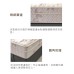 備長碳三段式獨立筒床墊