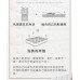 6D釋壓獨立筒床墊