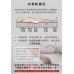 舒柔記憶正三線連結式床墊